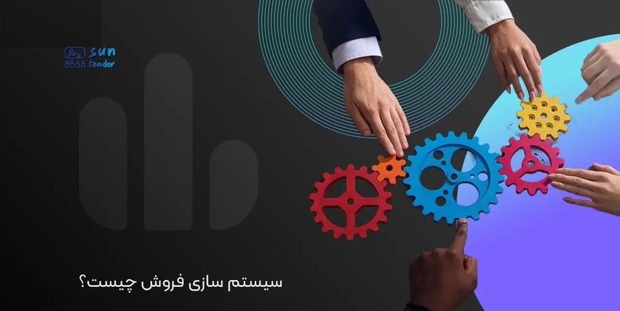 مراحل تدوین آیین‌نامه معاملات بخش خصوصی