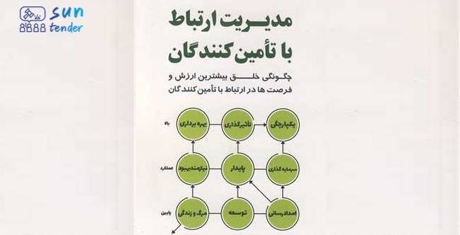 ارزیابی تأمین‌کنندگان